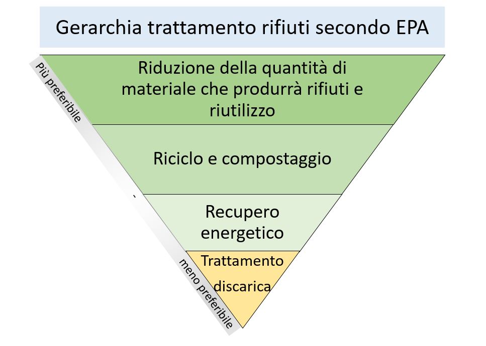 Di Bramfab @ wikipedia.org