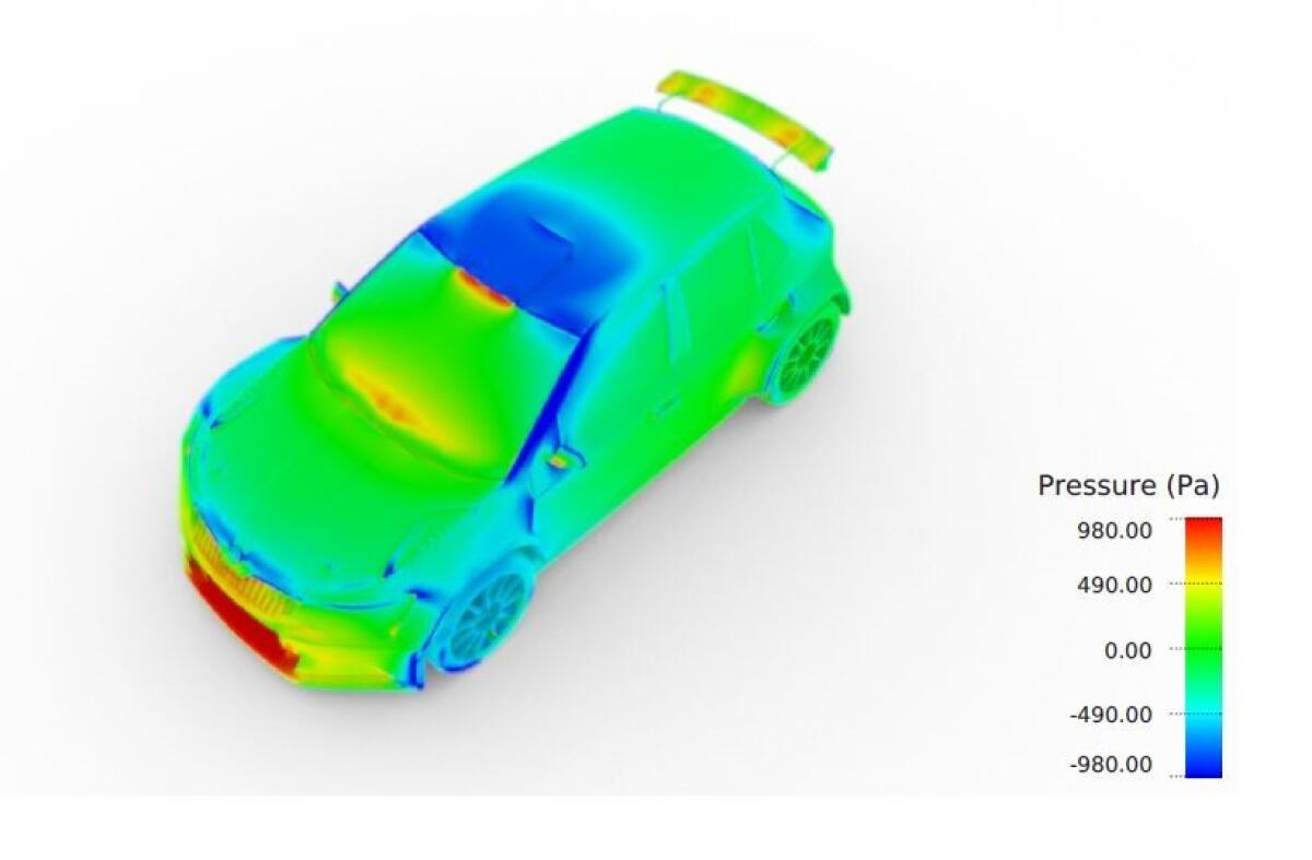 Analisi ed ottimizzazione di un’auto da rally tramite CFD: Parte 1. - wrcwings.tech