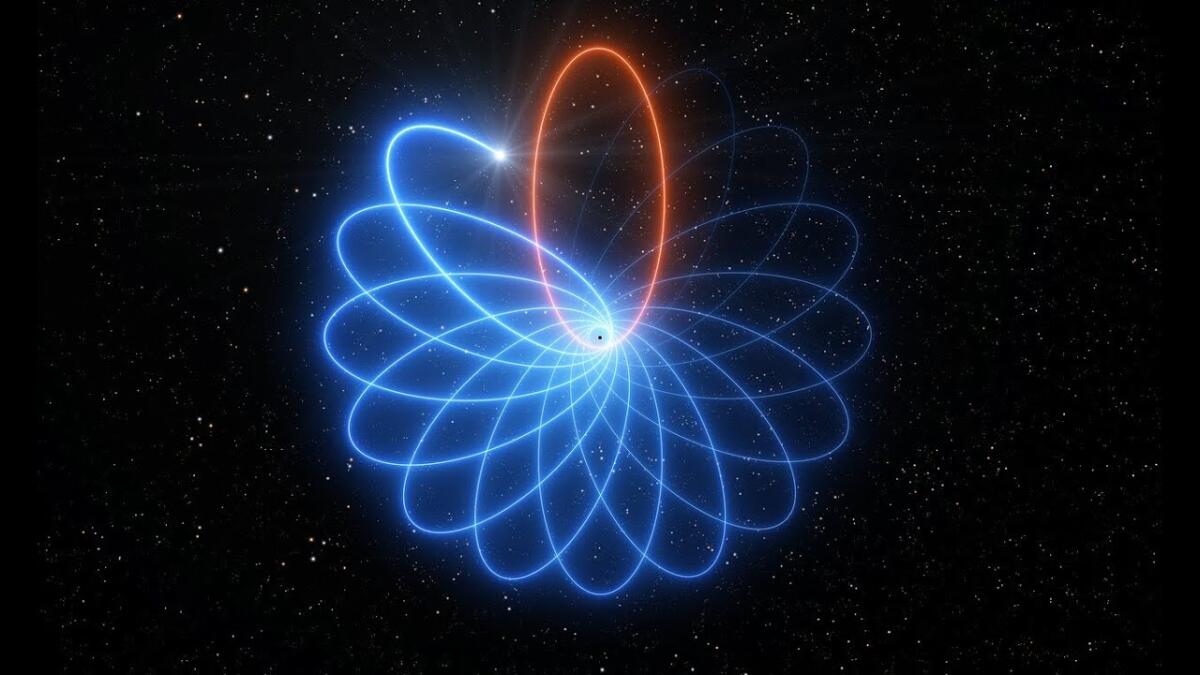 Una stella intorno a un buco nero: una rosetta spaziale - 