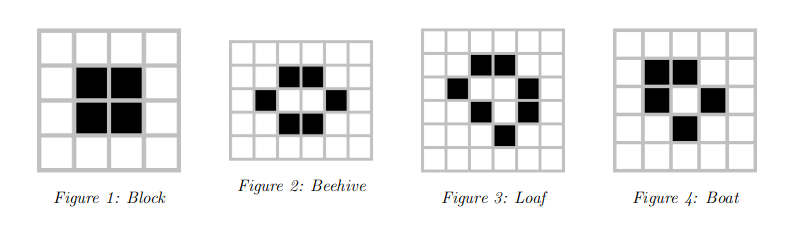 Esempi di pattern statici nel "Gioco della vita" di Conway. Credits: OpenGenusIQ