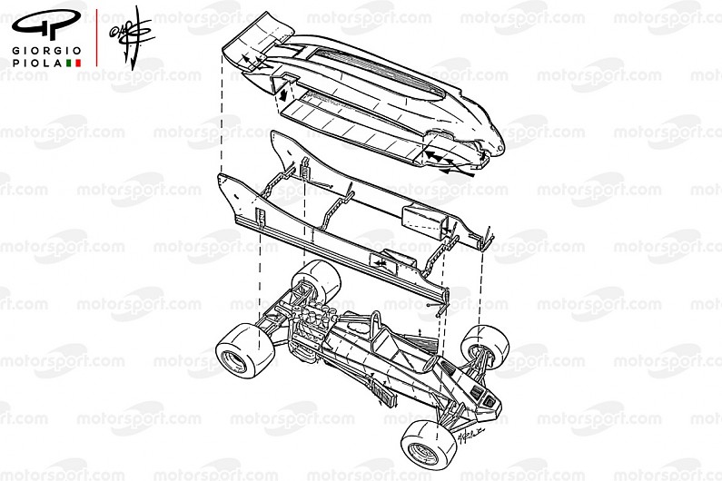 Il doppio telaio della Lotus 88