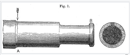 credits:   https://it.wikipedia.org