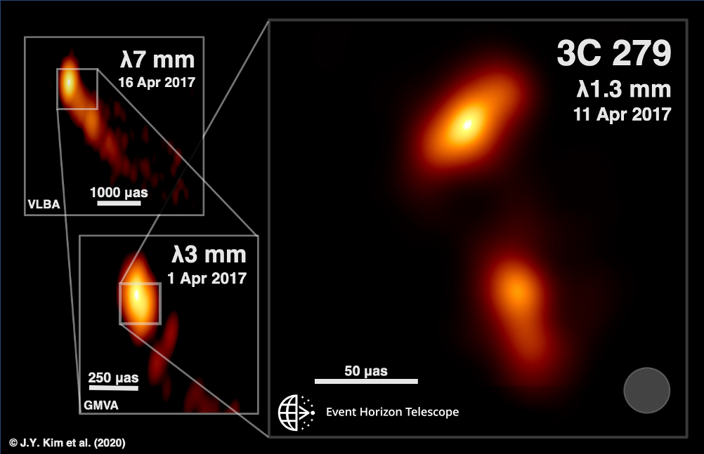 Illustrazione delle lunghezze d’onda del getto relativistico. Credits: Event Horizon Telescope