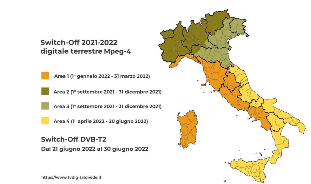 Roadmap Digitale. Credits: www.tvdigitaldivide.it
