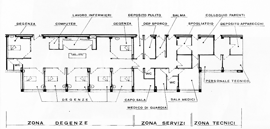Pianta reparto ICU Policlinico Gemelli. Ph. Igiene e tecnica ospedaliera - C. Melino, P. Abetti, A. Bossi