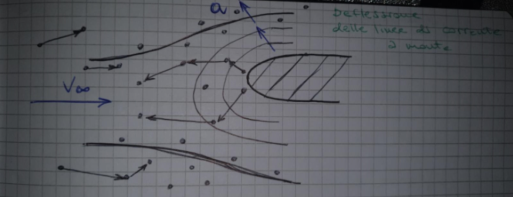 onda d'urto
