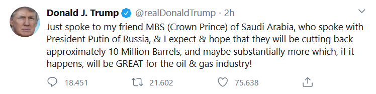 Trump spinge il petrolio verso il +20%