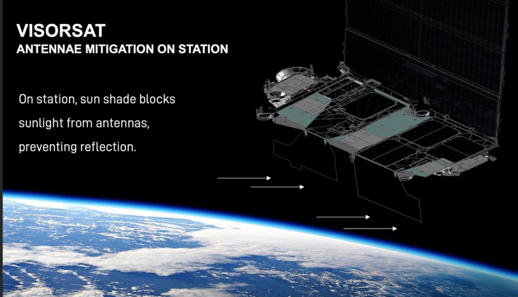 Un rendering di VisorSat.Crediti immagine: SpaceX.com
