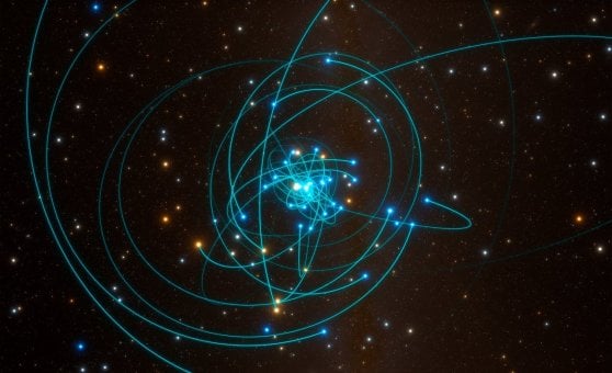 Questa simulazione mostra le orbite delle stelle molto vicine al buco nero supermassiccio nel cuore della Via Lattea. Una di queste stelle, denominata S2, orbita ogni 16 anni ed è passata molto vicino al buco nero nel maggio 2018. Questo è un laboratorio 