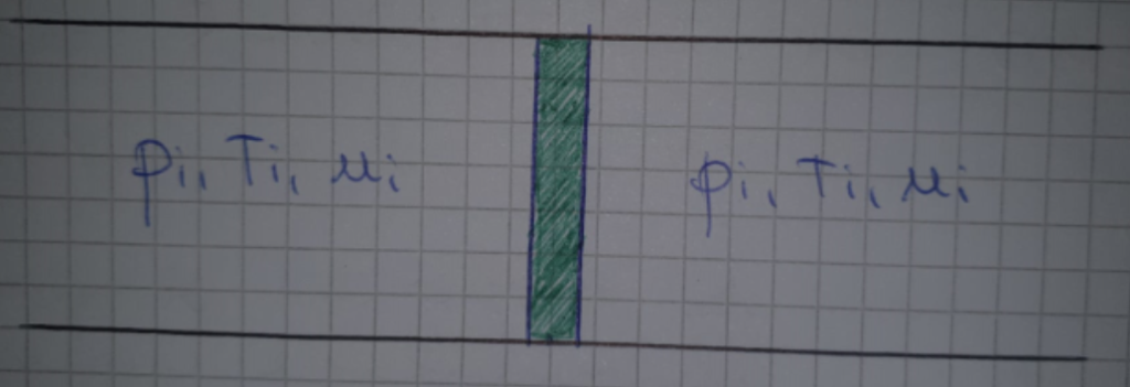 onda d'urto