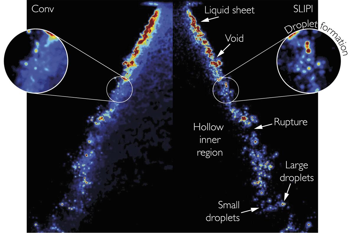 Hollow Cone Spray: il Break-up secondario e gli Effetti Aerodinamici - lavision.de