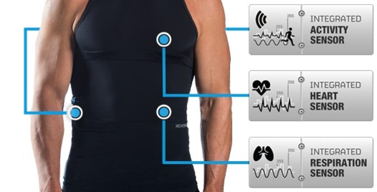 Coronavirus: maglietta hi-tech per monitoraggio cardiorespiatorio dei pazienti dimessi - blog.tms.com