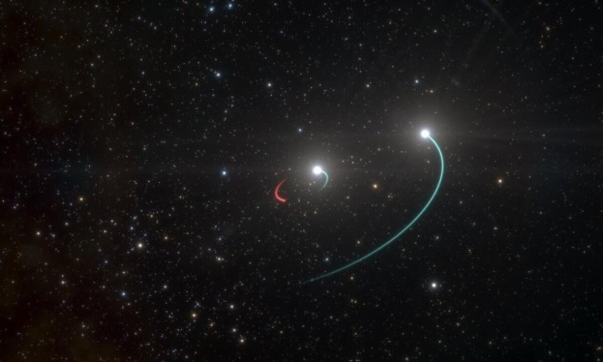 Individuato il buco nero più vicino alla Terra - Ricostruzione grafica del sistema triplo HR 6919. Credits: Eso