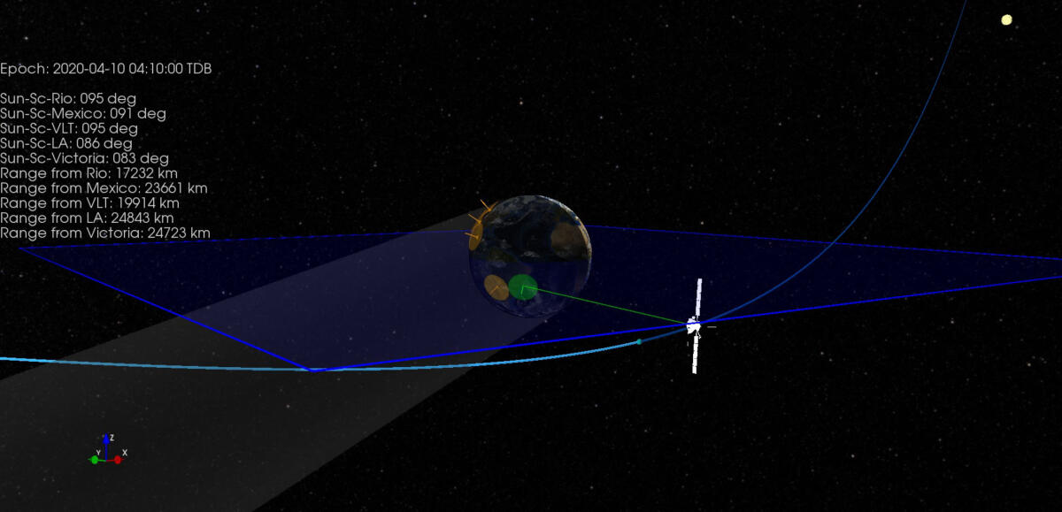 I suoni di BepiColombo durante il flyby della Terra - 