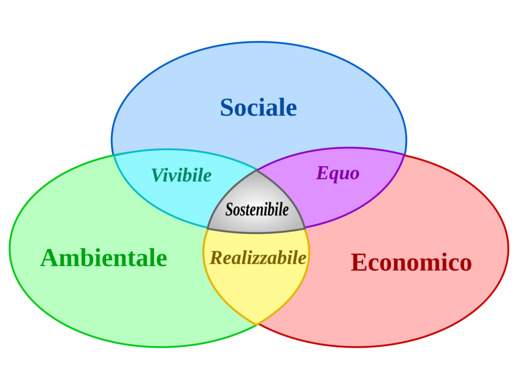 it.wikipedia.org