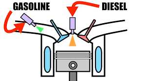 autotecnica.org
