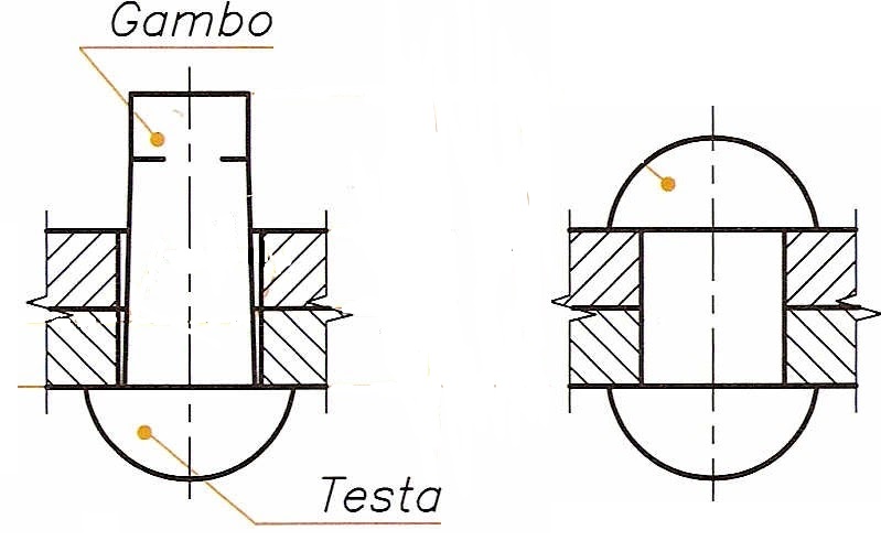 Tecniche di collegamento delle strutture: chiodatura e saldatura