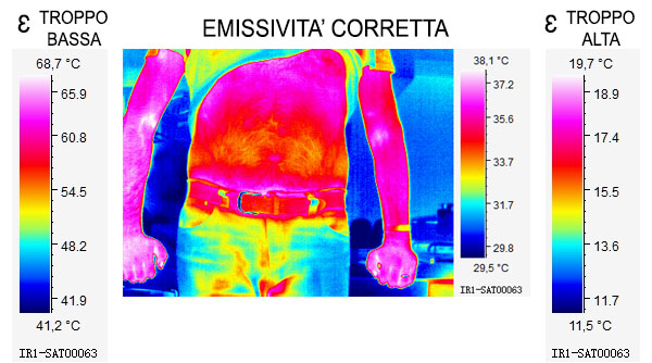 Settaggio scala emissività corretta