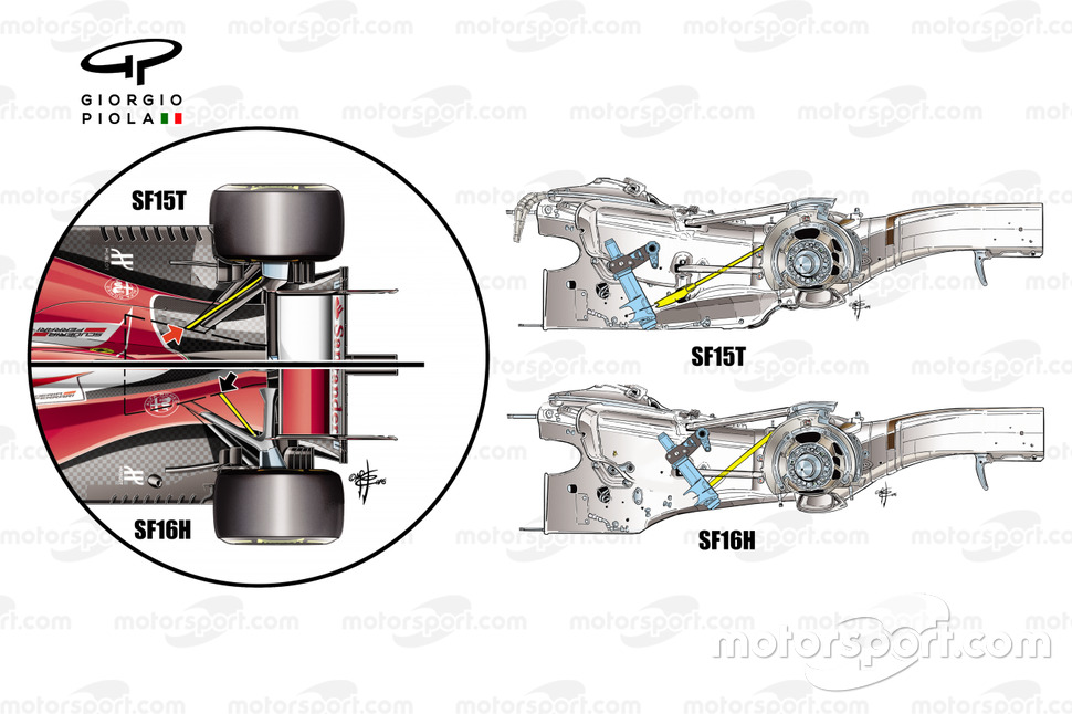 Differenze tra SF15T e SF16H. Disegni di Giorgio Piola per motorsport.com