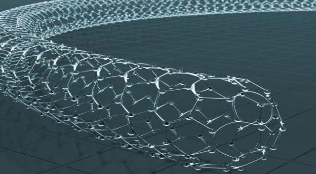 STRUTTURA DEL NANOTUBO DI CARBONIO
