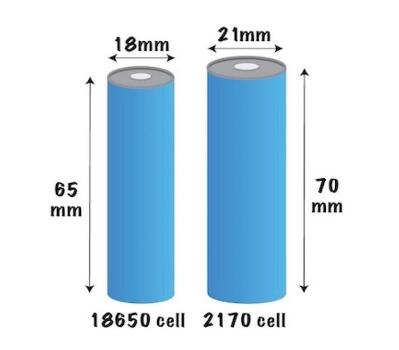 dnkpower.com
