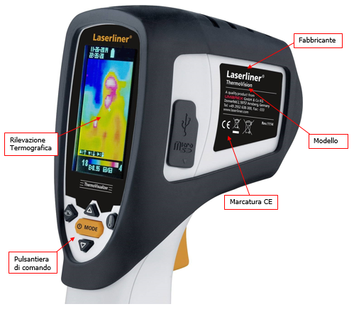 Esempio di termoscanner certificato CE