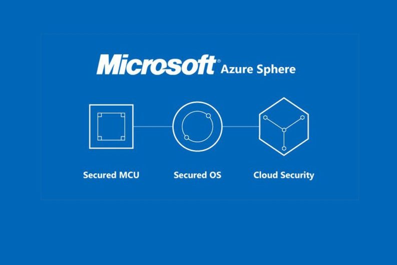 Microsoft: in palio 100.000 dollari per violare Azure Sphere