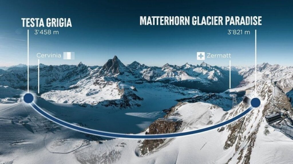 Collegamento funicolare. Ph. matterhornparadise.ch