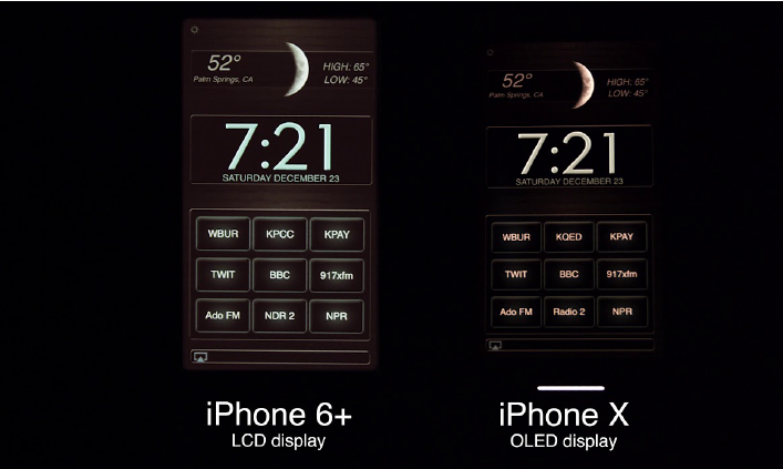 Confronto schermo LCD e OLED per iPhone