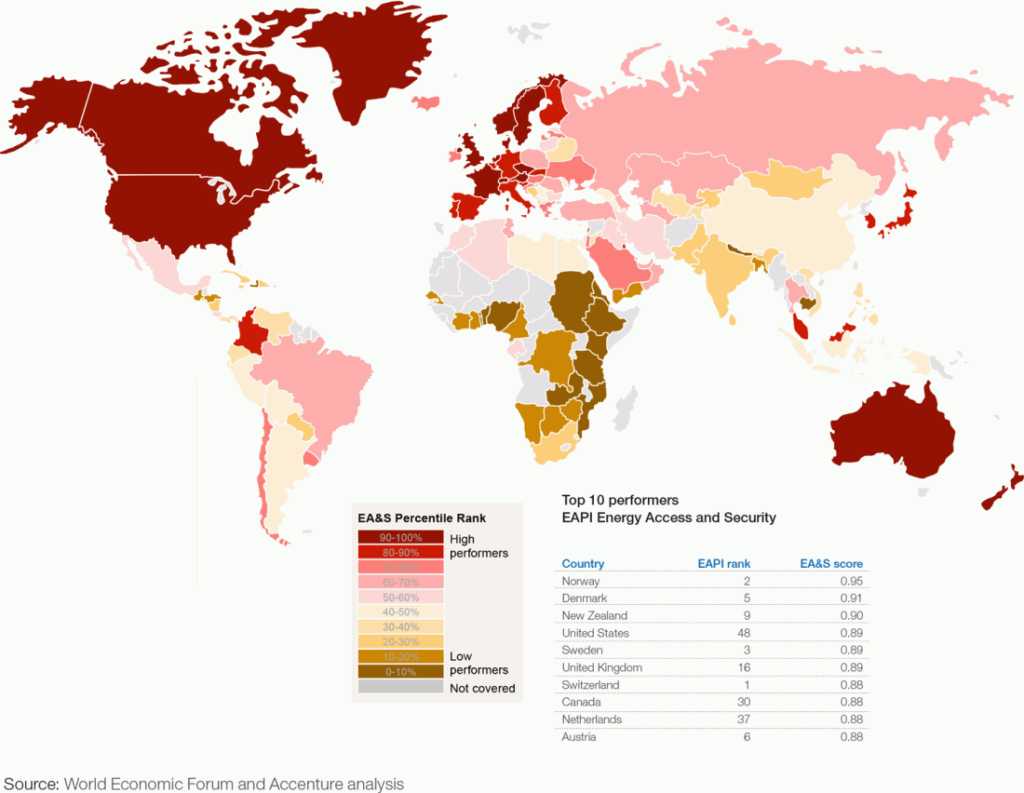 reports.weforum.org