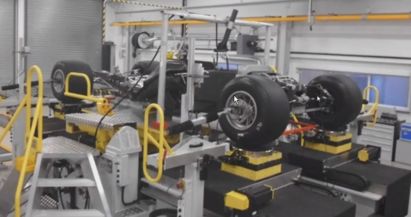 Test Kinematic and Compliant