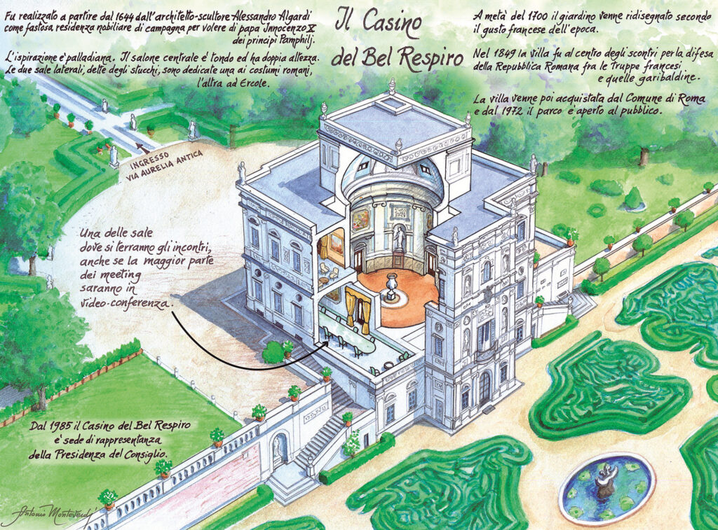 corriere.it - Disegno di villa Pamphilj