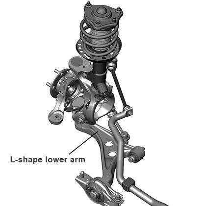 front dual axes suspension