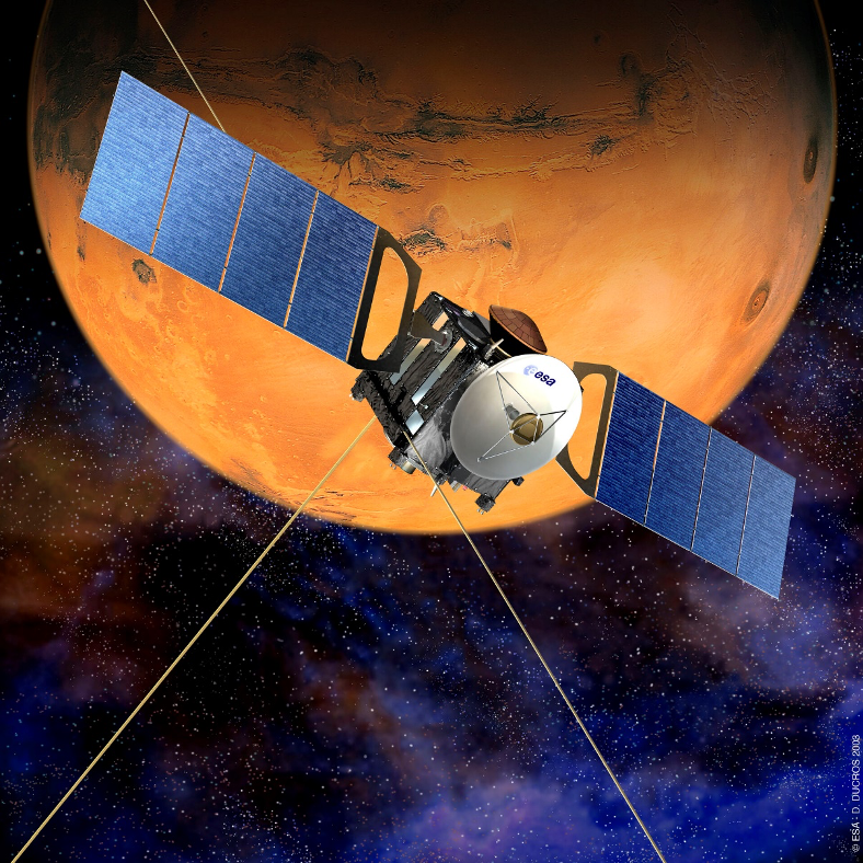 Rappresentazione della sonda Mars Express. Credits: ESA