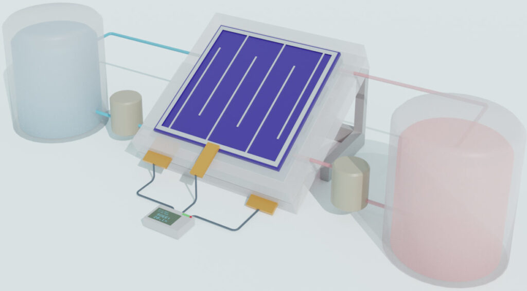 Credits: https://www.rinnovabili.it/energia/sistemi-di-accumulo/batteria-di-flusso-solare-2/