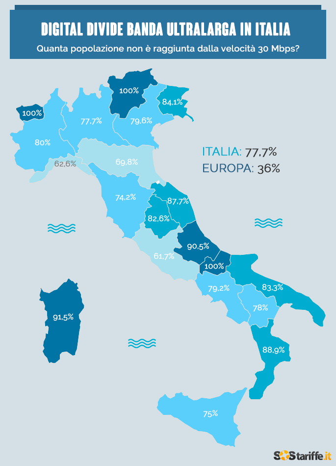 Approvato il Decreto Semplificazioni: cos'è e cosa prevede