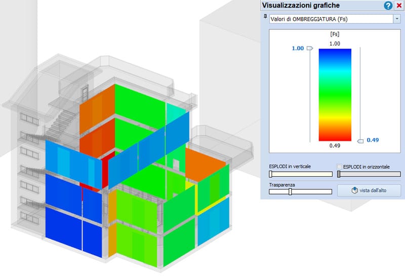 Analisi ombreggiamento tramite software Acca. Ph: bim.acca.it