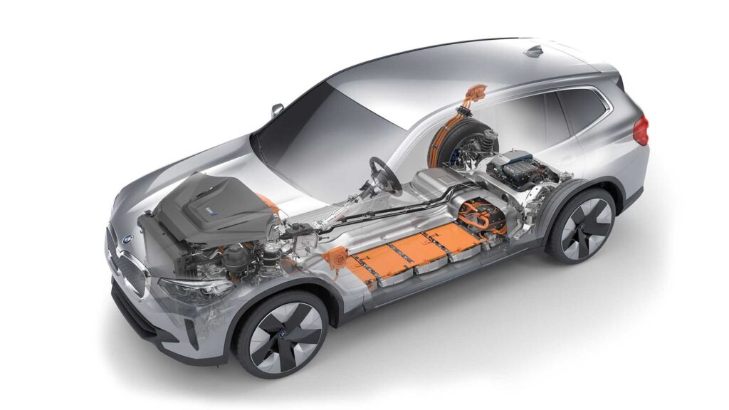 BMW iX3