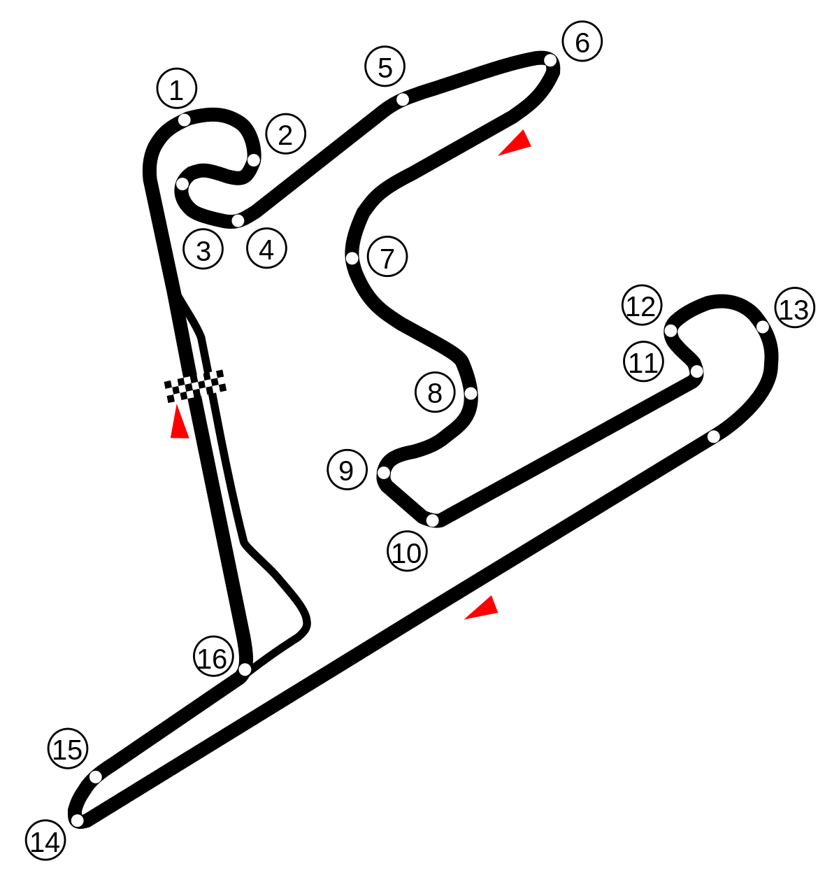 Circuito di Shanghai