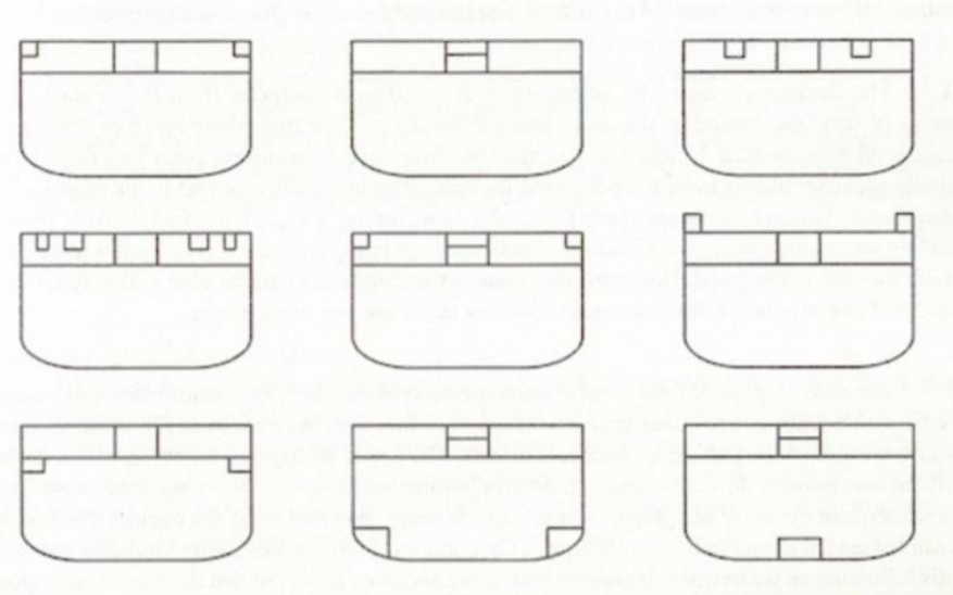 Possibili configurazioni di box girders – Chalmers, “Design of Ships Structures”, HMSO, 1993