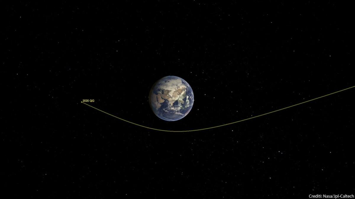 2020 QG: l'asteroide più vicino mai osservato finora - Credits: osservatoriosormano.it
