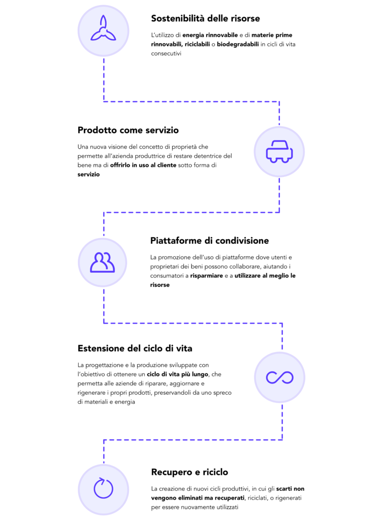 enelx.com