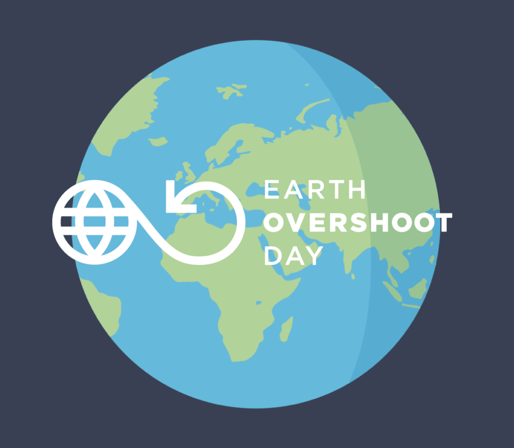 Earth Overshoot Day 2020: il 22 agosto la fine delle risorse