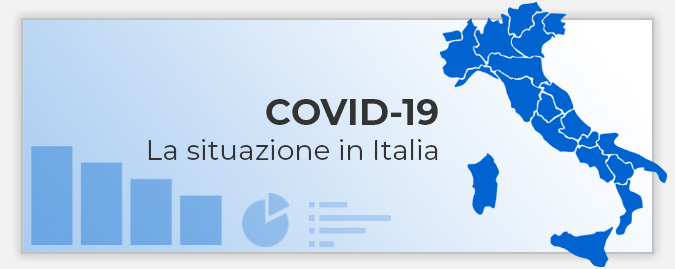 COVID-19-Regioni-Provvedimenti