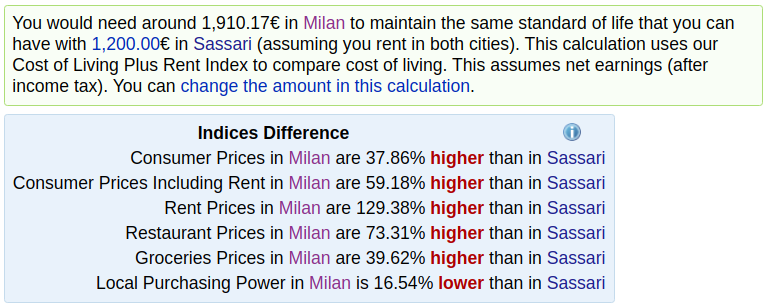 Per unificare l'Italia bisogna differenziare i salari
