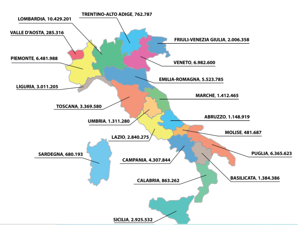 Primo trimestre 2020. Fonte: Associazione Lavoro e Welfare