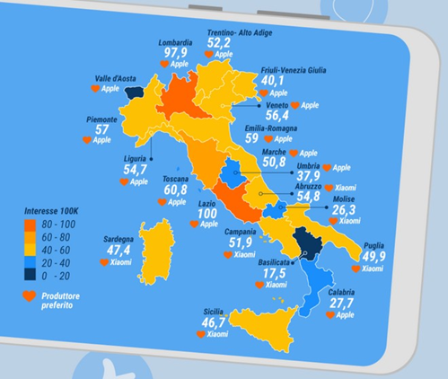 Idealo - Intenzioni acquisto smartphone