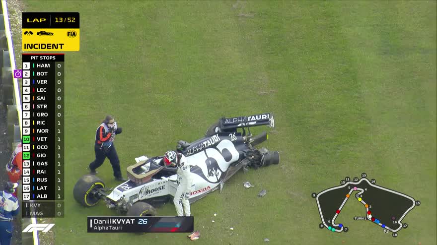 L'incidente di Daniil Kvyat durante il GP di Gran Bretagna