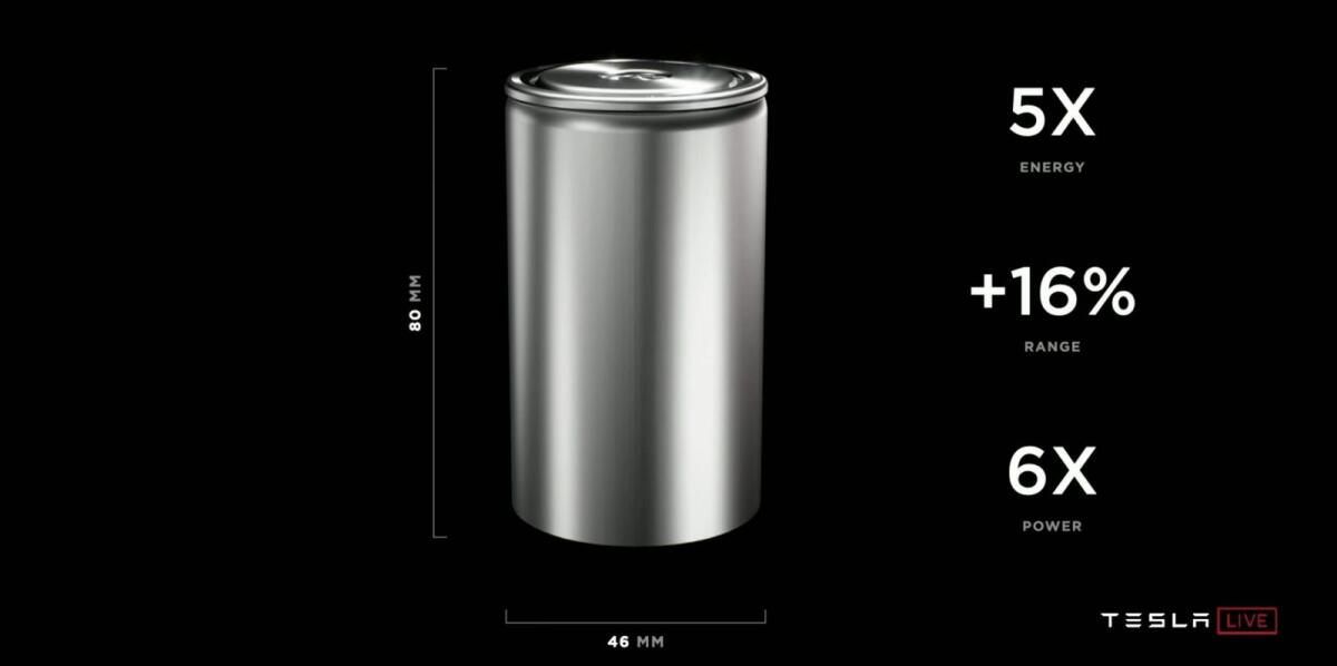 Tesla, Elon Musk e la  rivoluzione delle batterie agli ioni di litio: 4680 - electrek.co