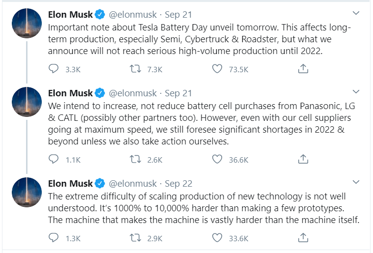Tweet di Elon Musk